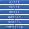 整體解決方案
