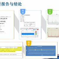 FDCMS-I風電狀態監測系統圖片1
